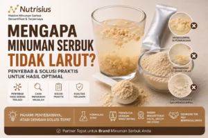 Infografis Nutrisius tentang mengapa minuman serbuk tidak larut: tiga masalah umum yaitu menggumpal di permukaan, mengendap di dasar gelas, dan sulit terdispersi, beserta solusi formulasi tepat, teknologi spray drying, dan pabrik bersertifikat Halal, HACCP, dan ISO 22000.